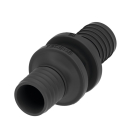 Racord cu manson alunecator drept dublu TECEflex, PPSU, D 32 mm